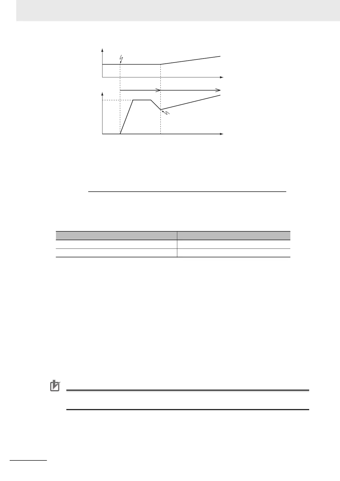 Page #360 background image
