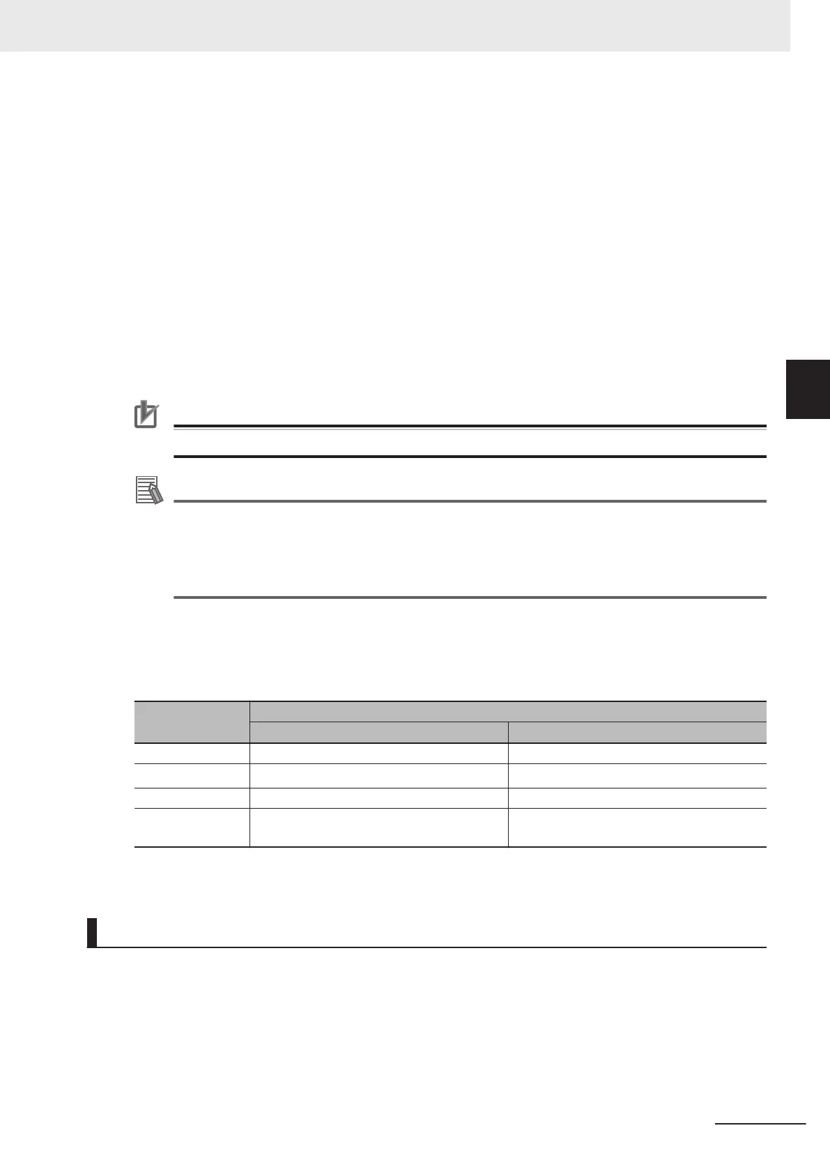 Page #361 background image