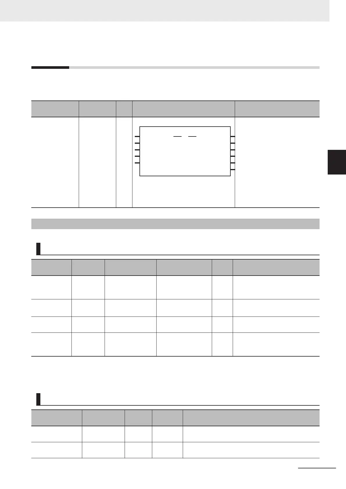 Page #377 background image