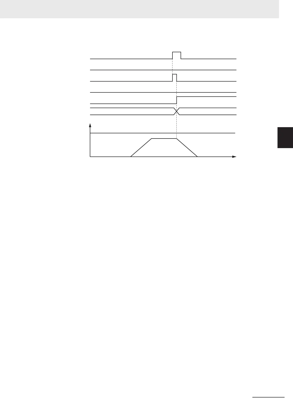 Page #381 background image