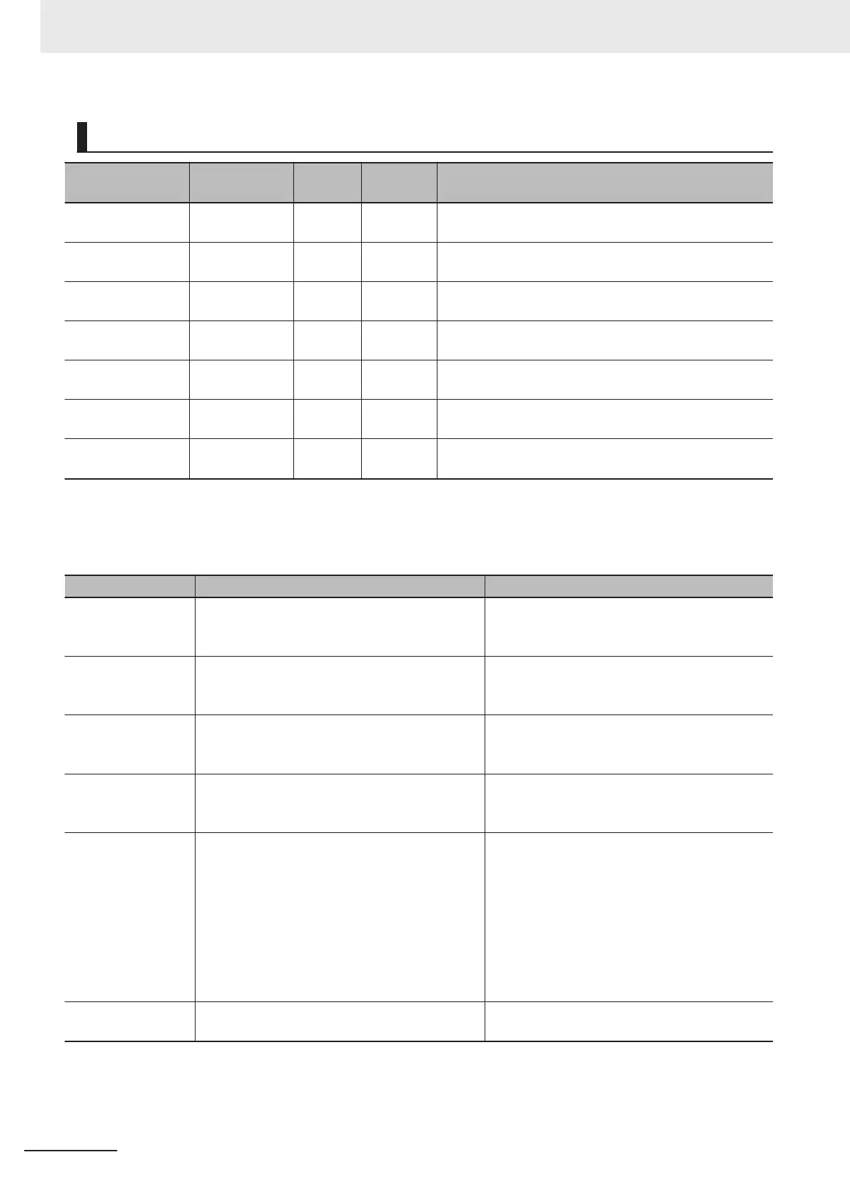 Page #384 background image
