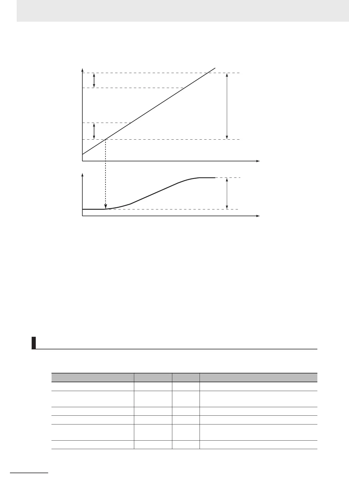 Page #396 background image