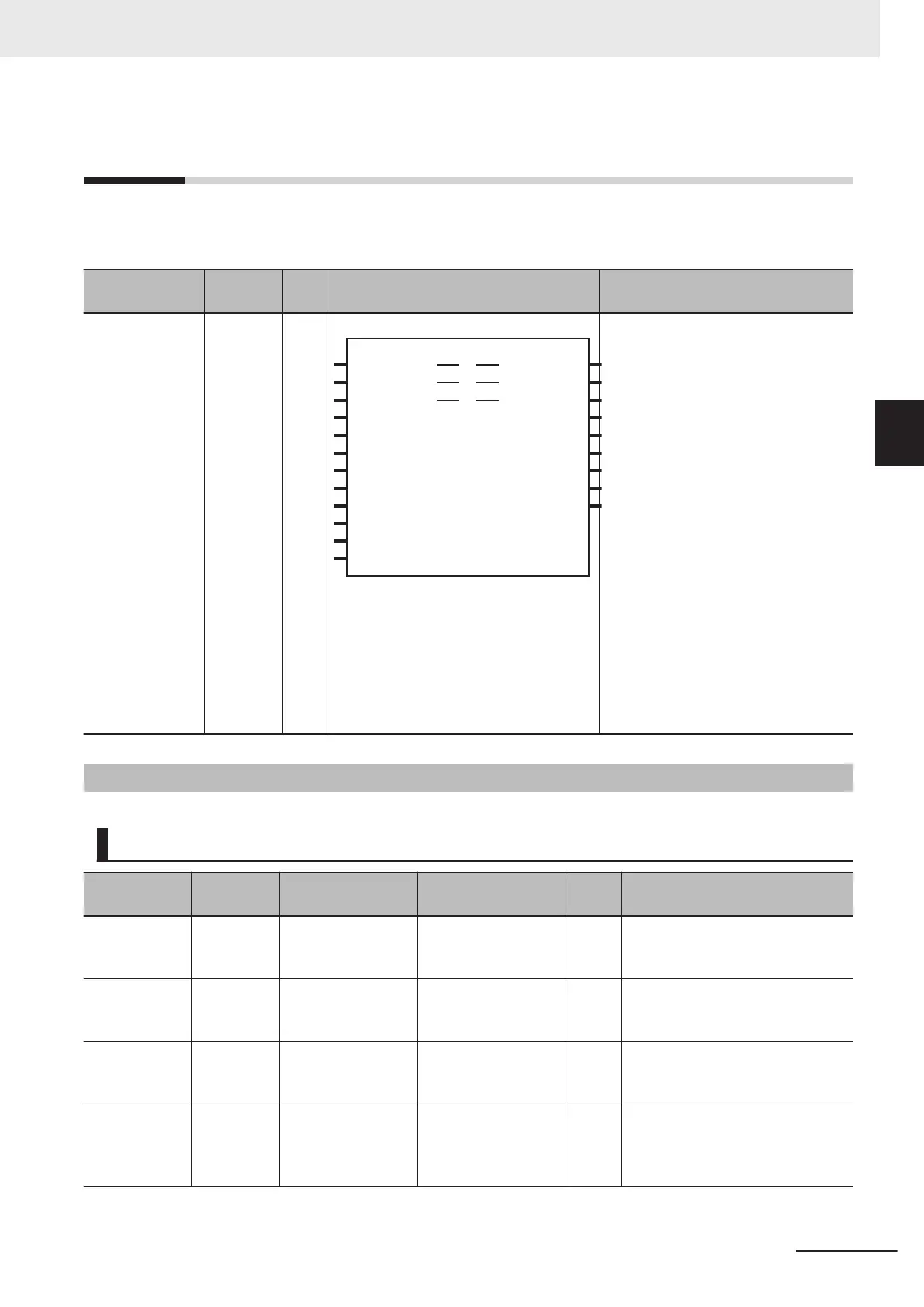 Page #405 background image
