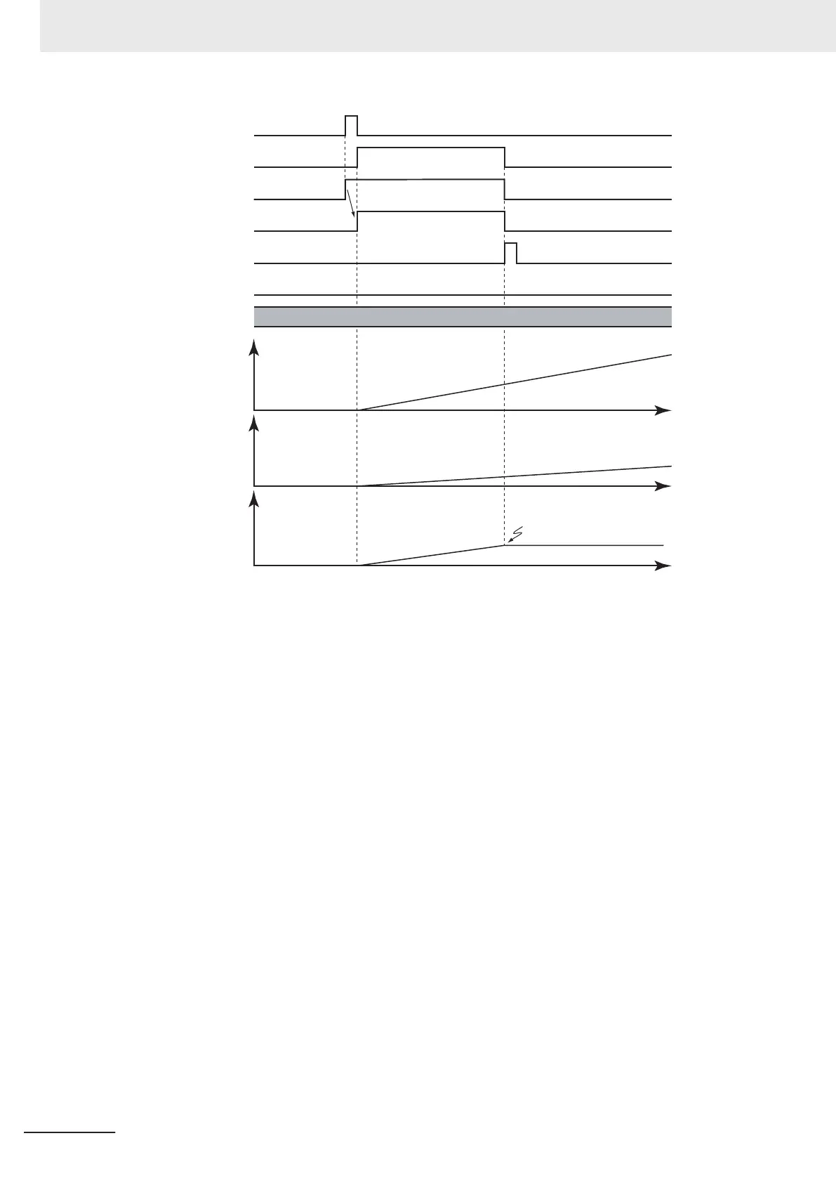 Page #414 background image