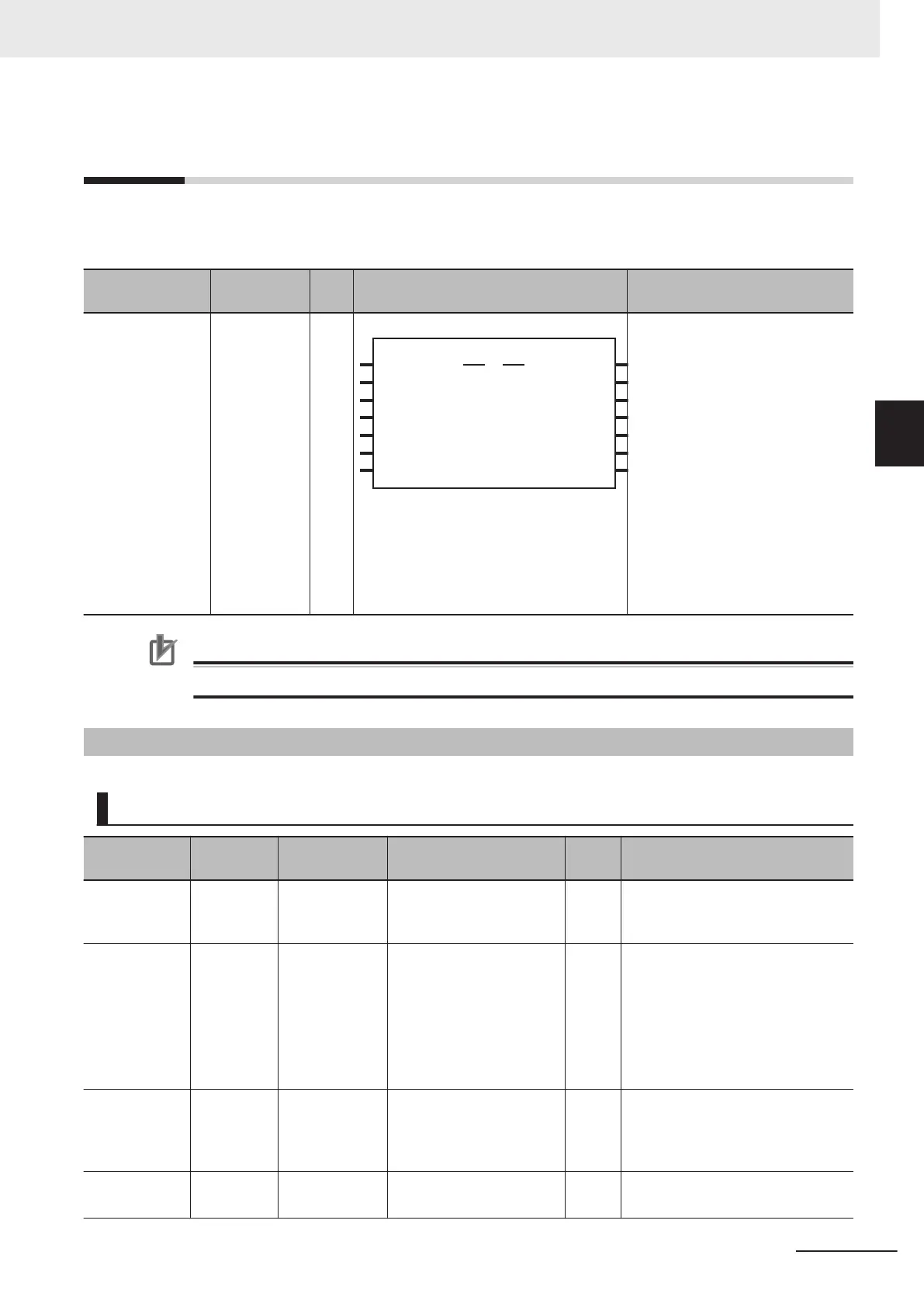 Page #423 background image
