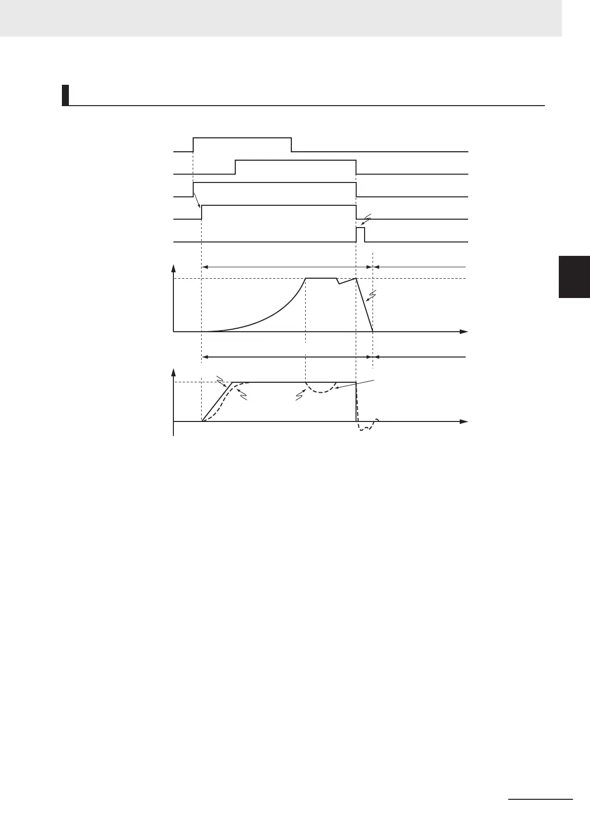 Page #429 background image