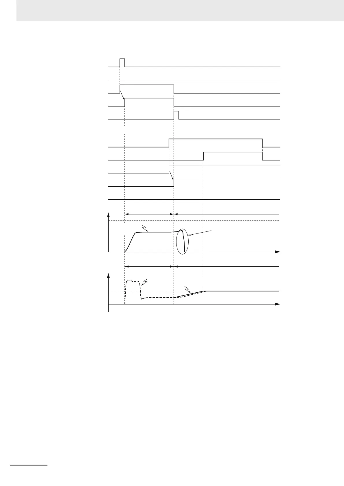 Page #430 background image