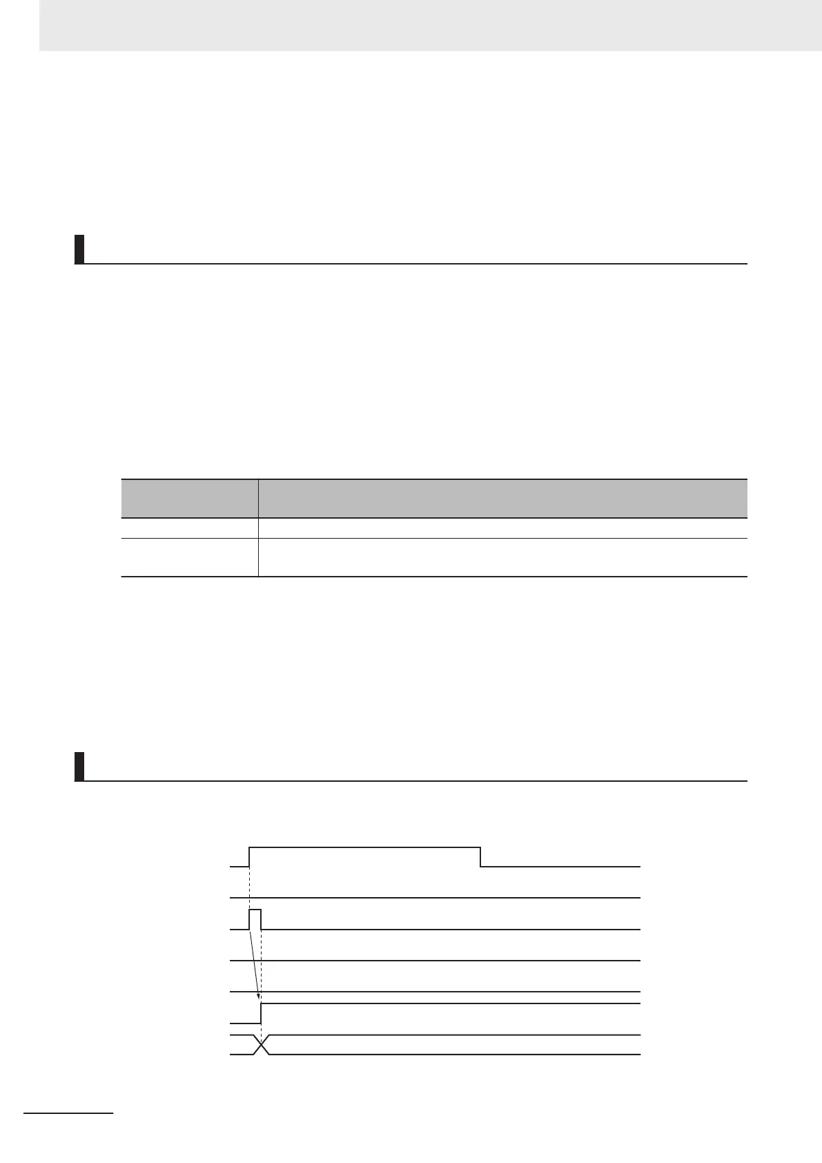 Page #434 background image