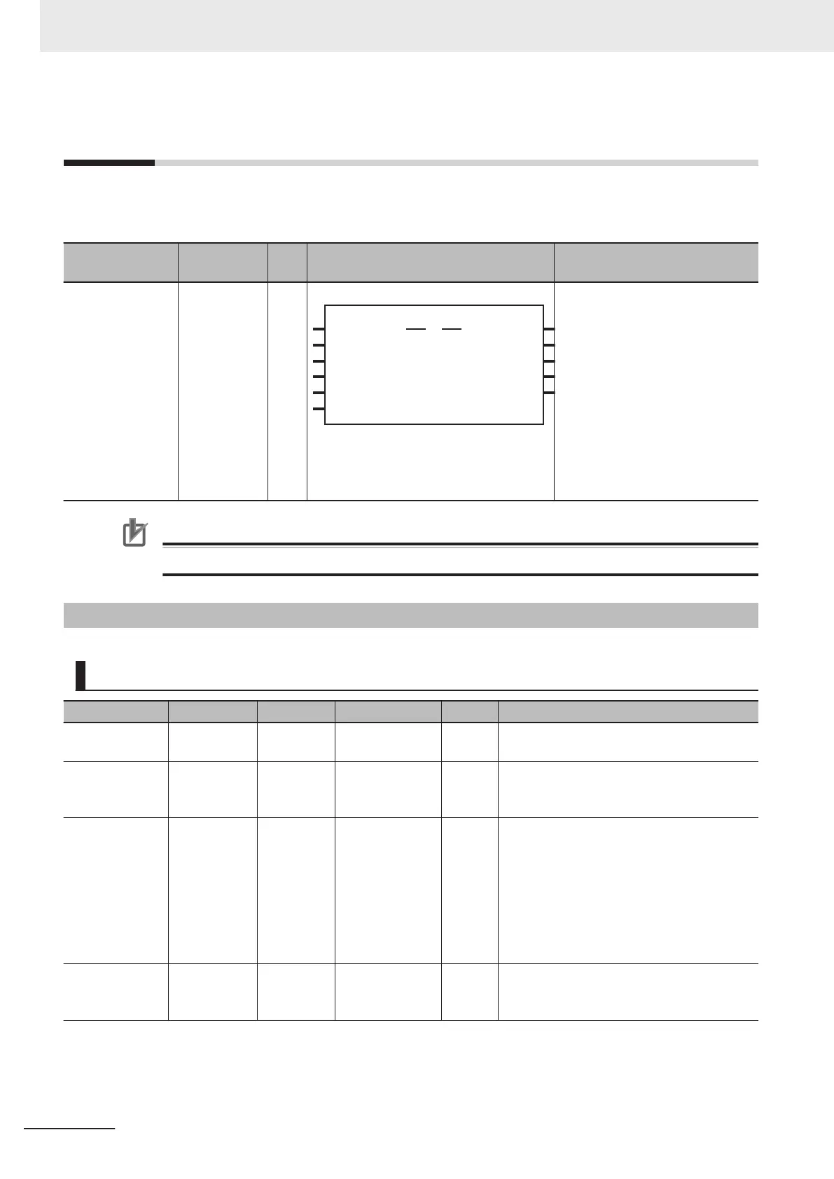 Page #436 background image