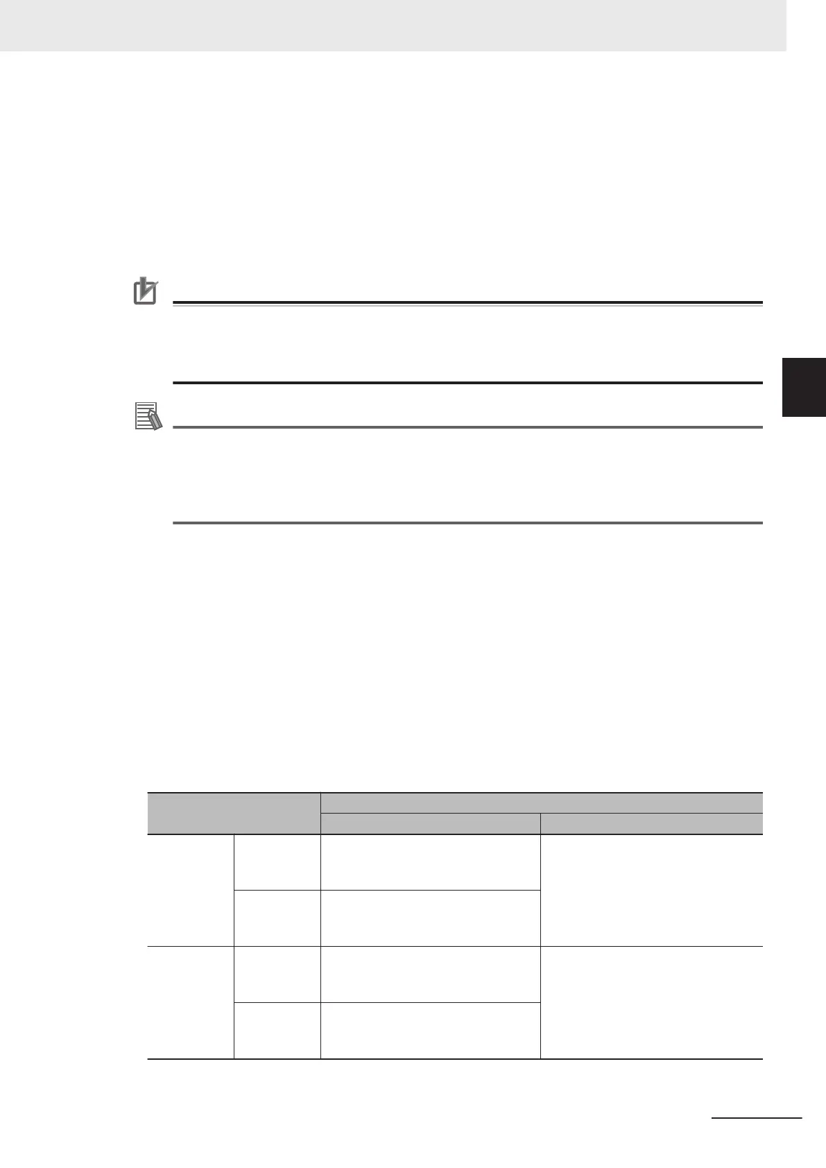 Page #439 background image