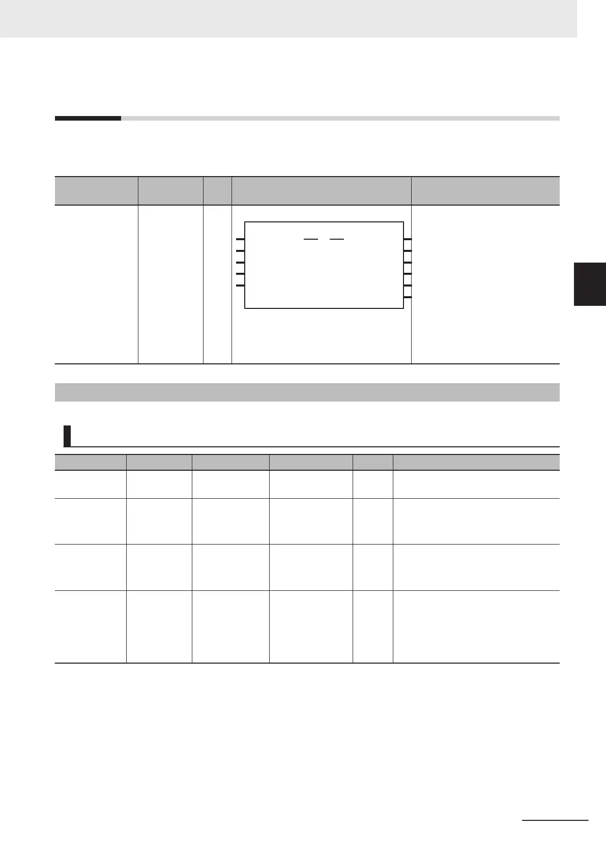 Page #443 background image