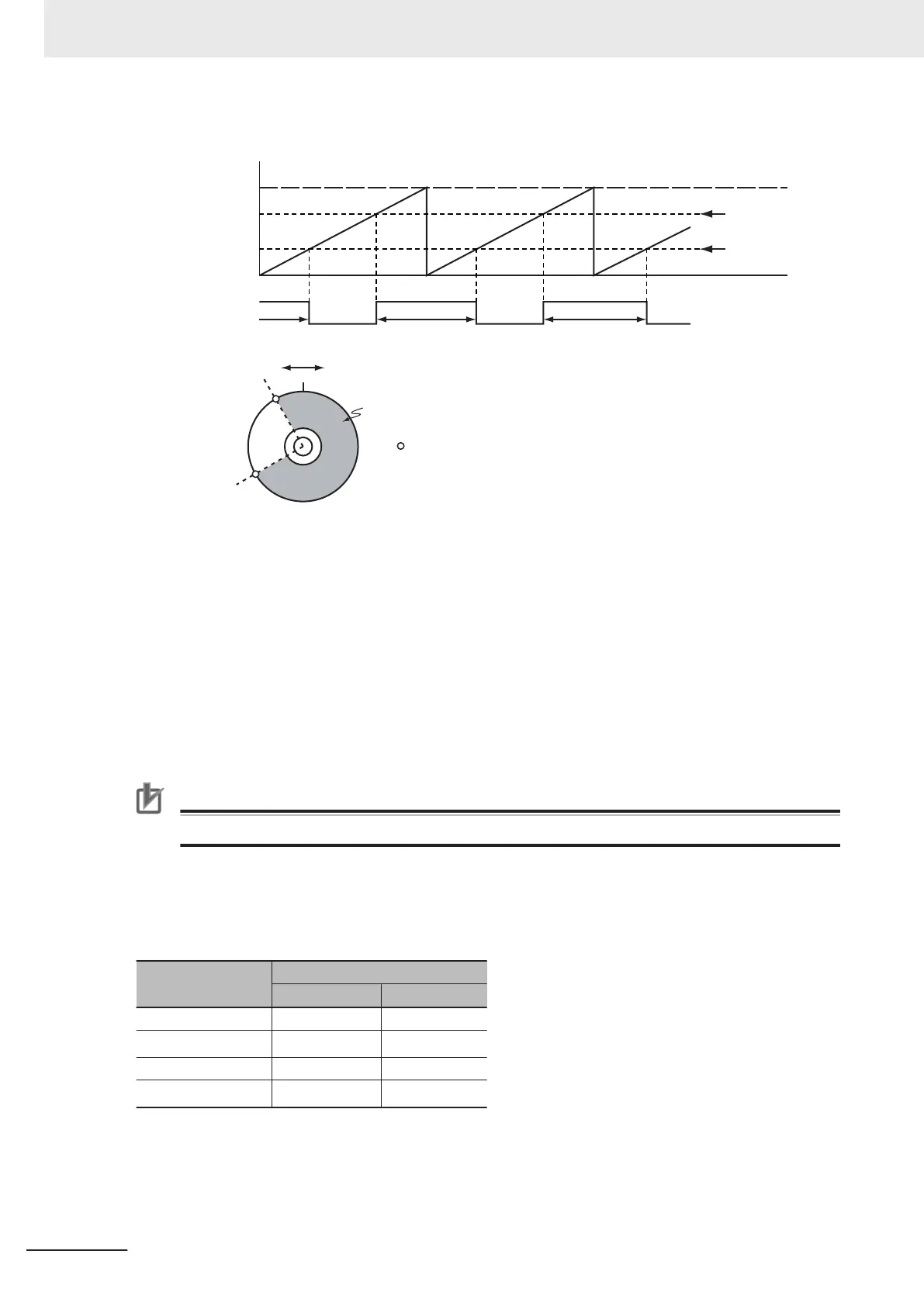 Page #446 background image