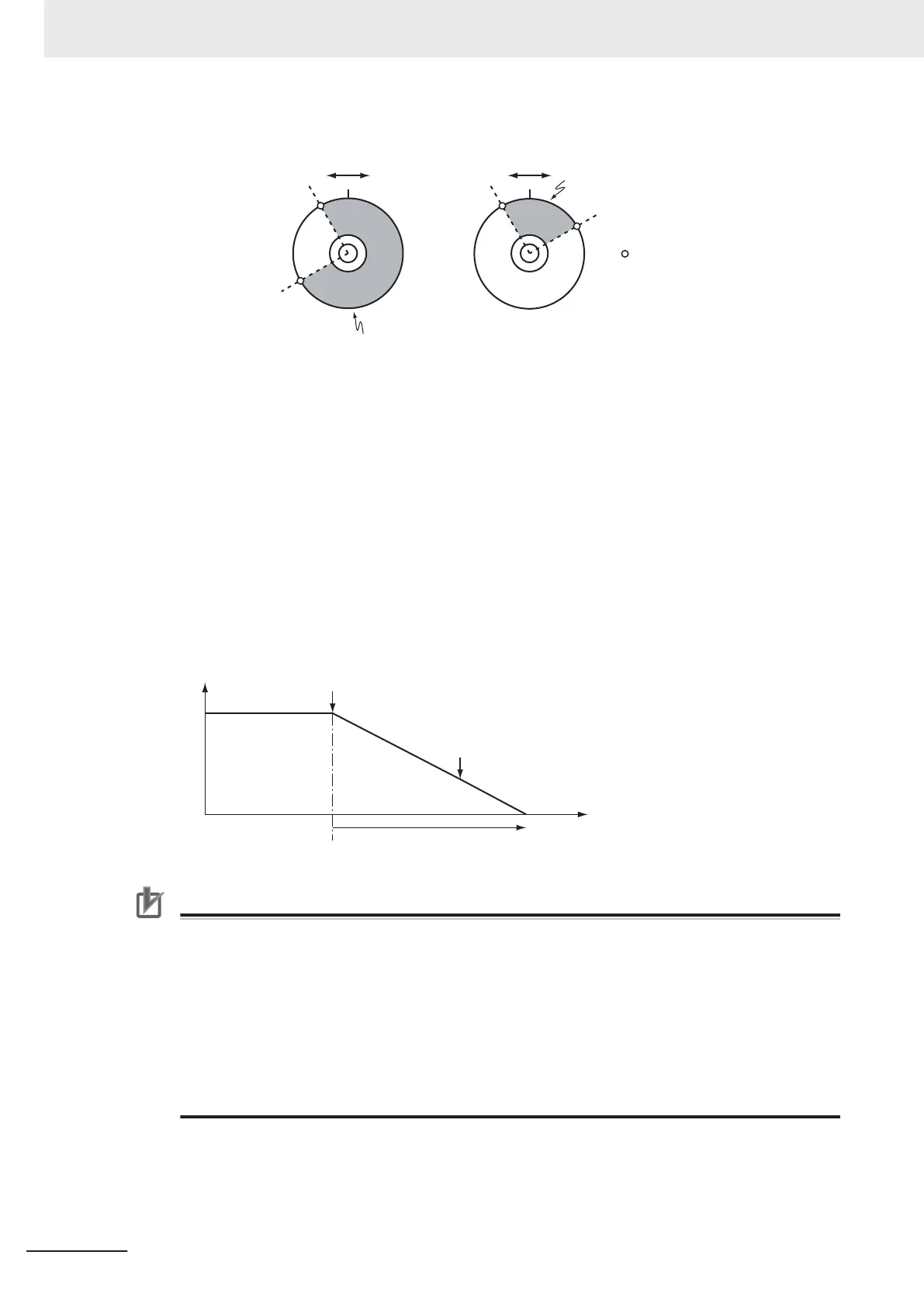 Page #458 background image