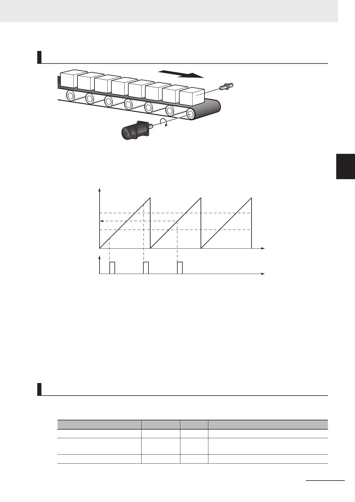 Page #463 background image