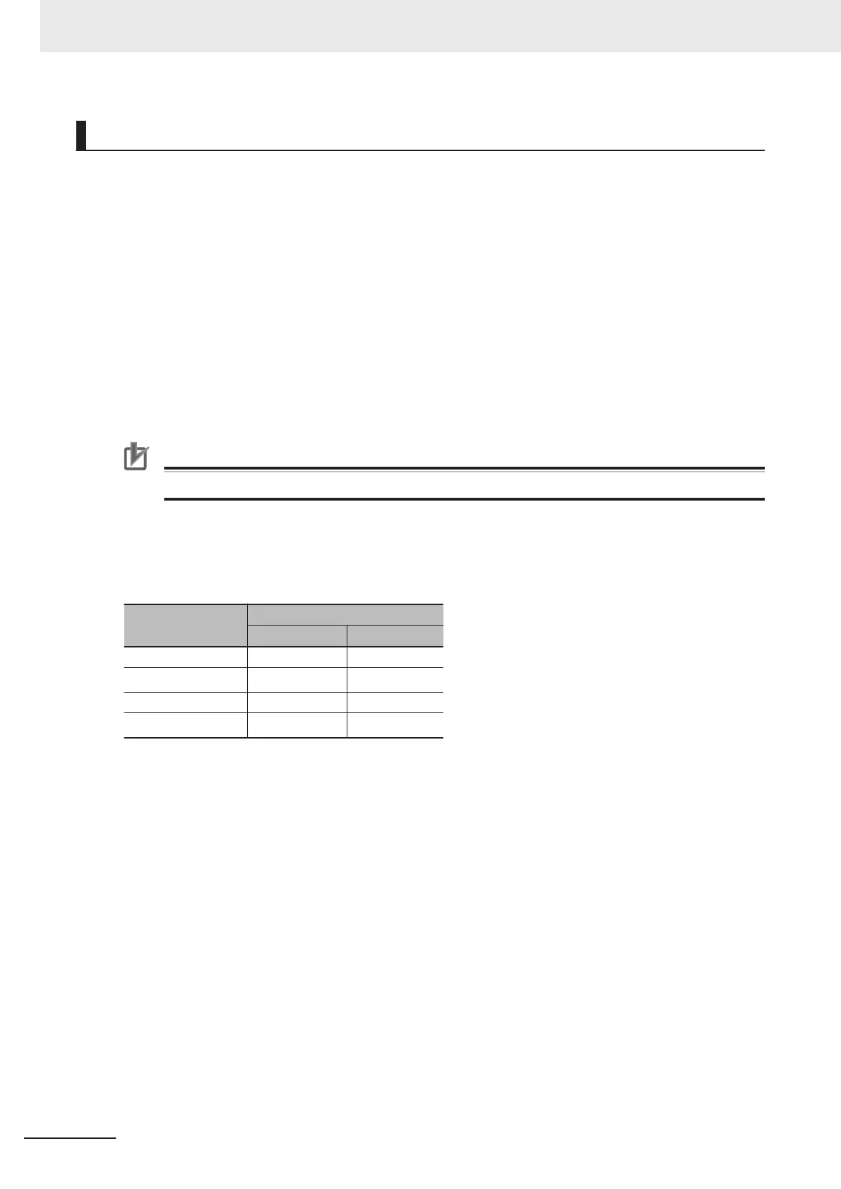 Page #476 background image
