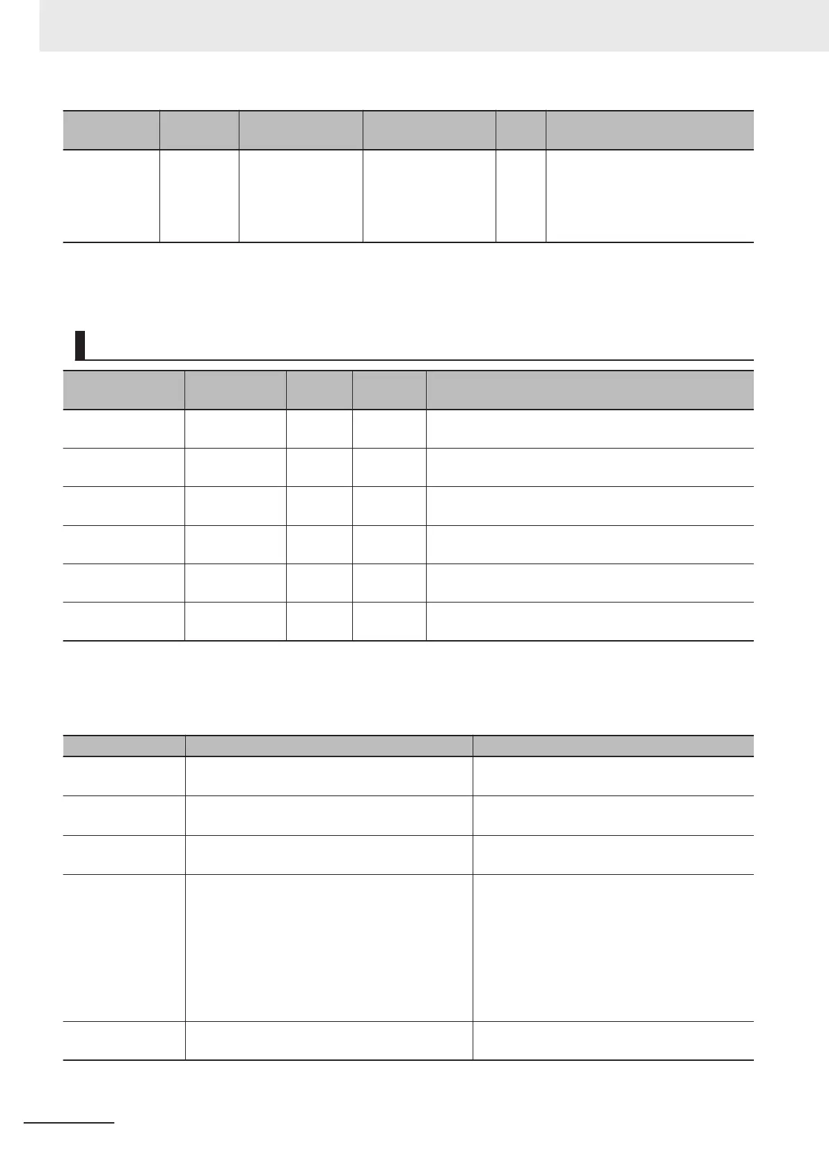 Page #480 background image