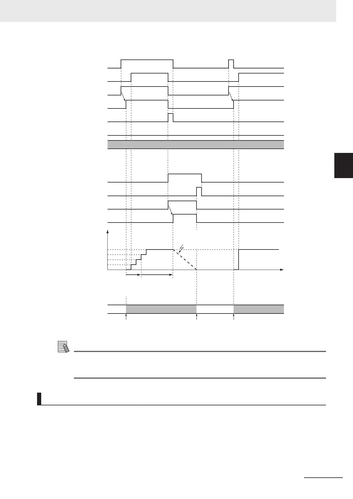 Page #487 background image