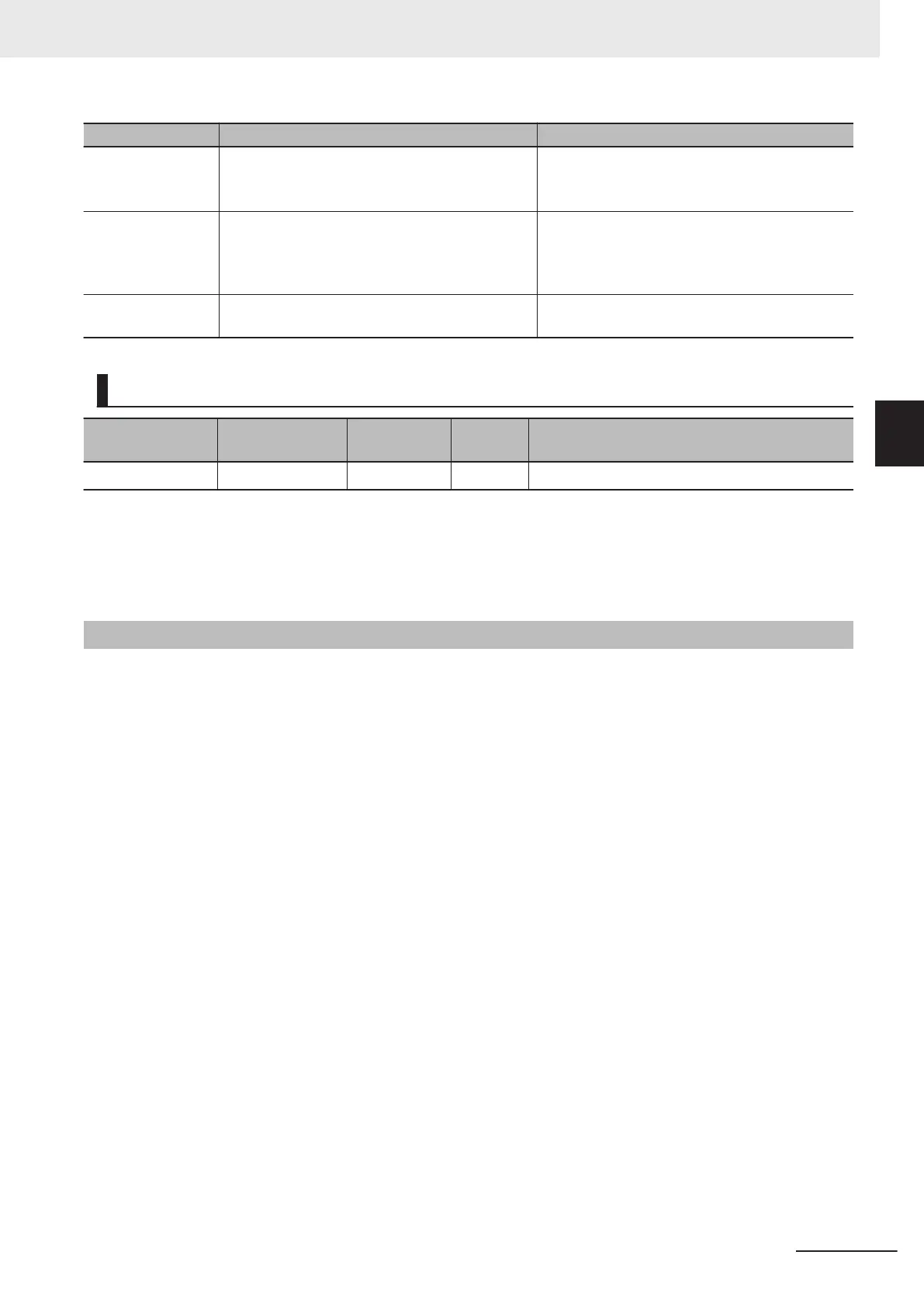 Page #497 background image