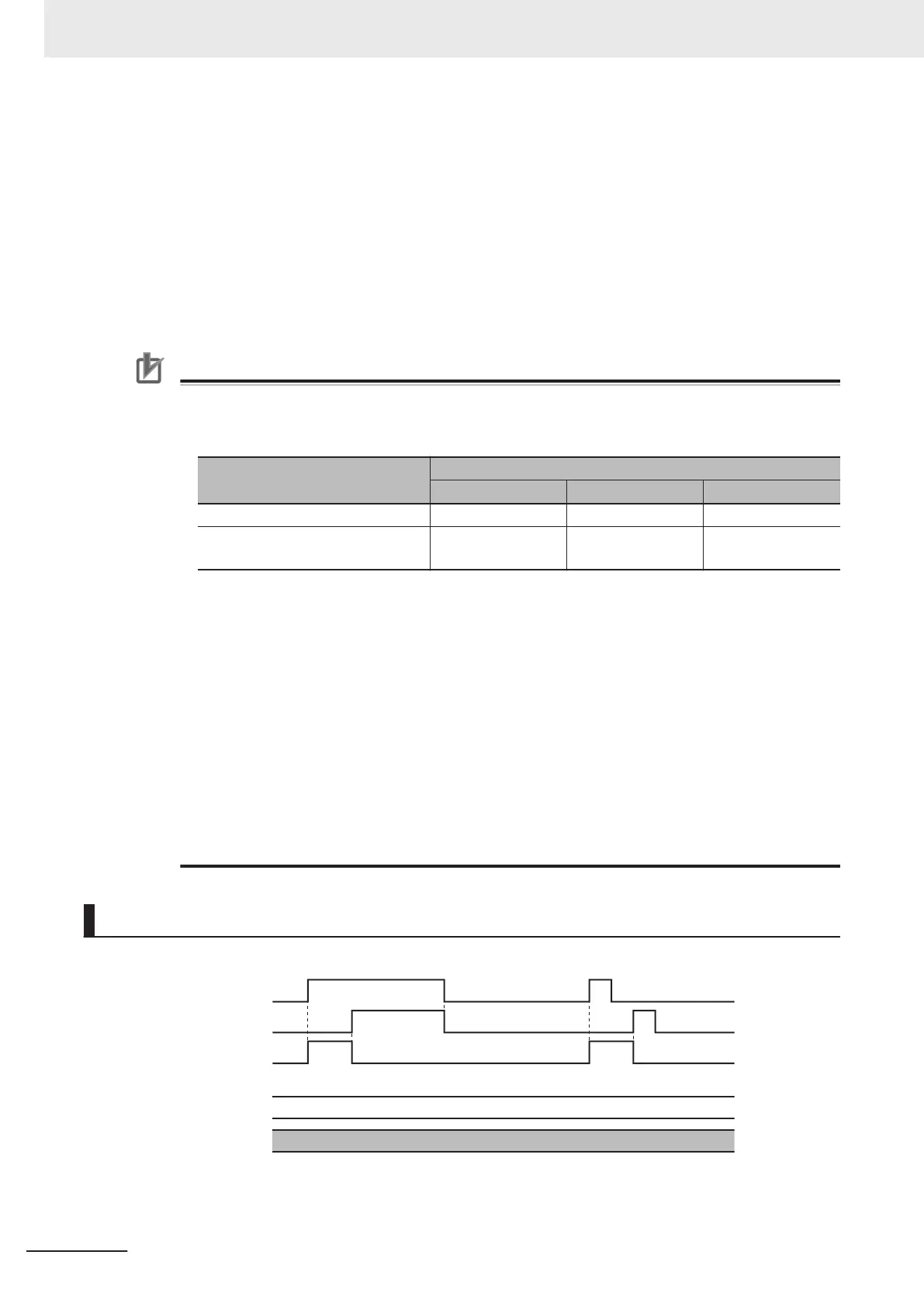 Page #502 background image
