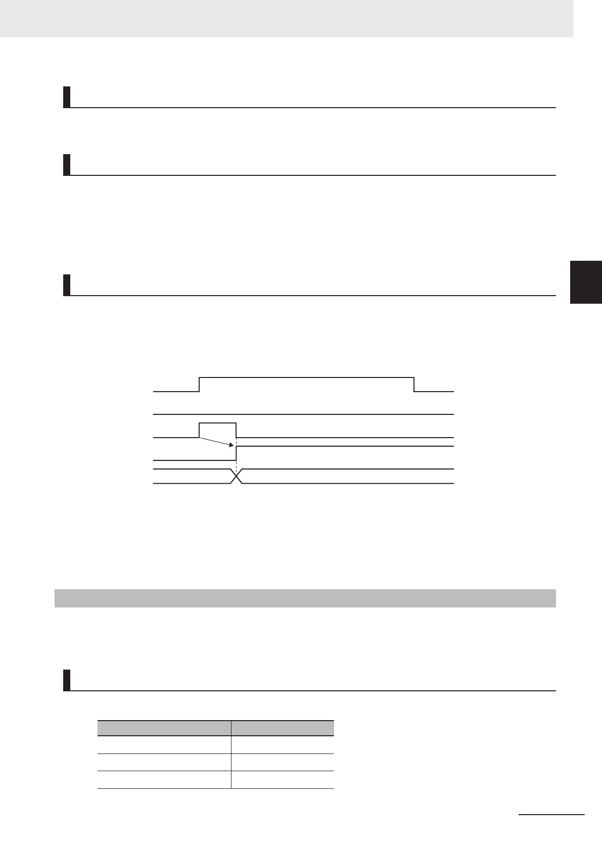 Page #515 background image
