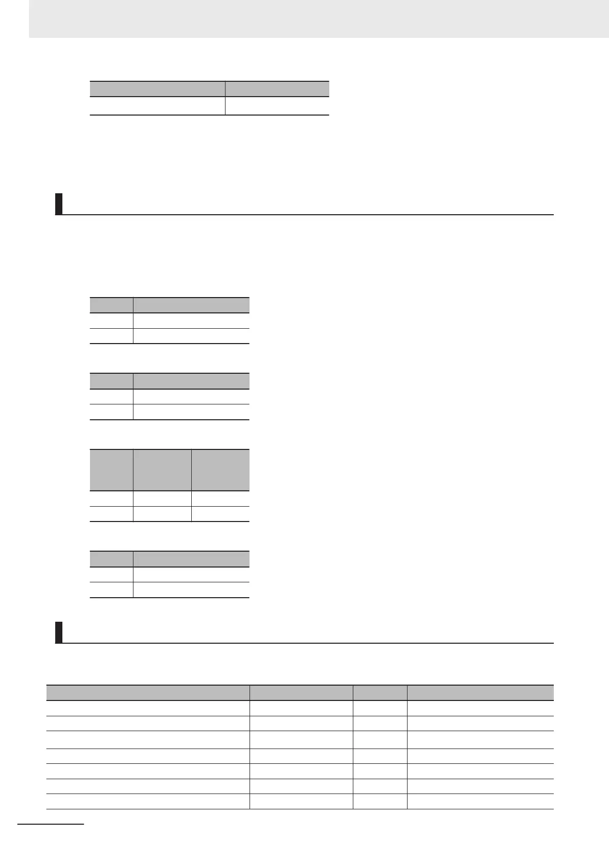 Page #516 background image