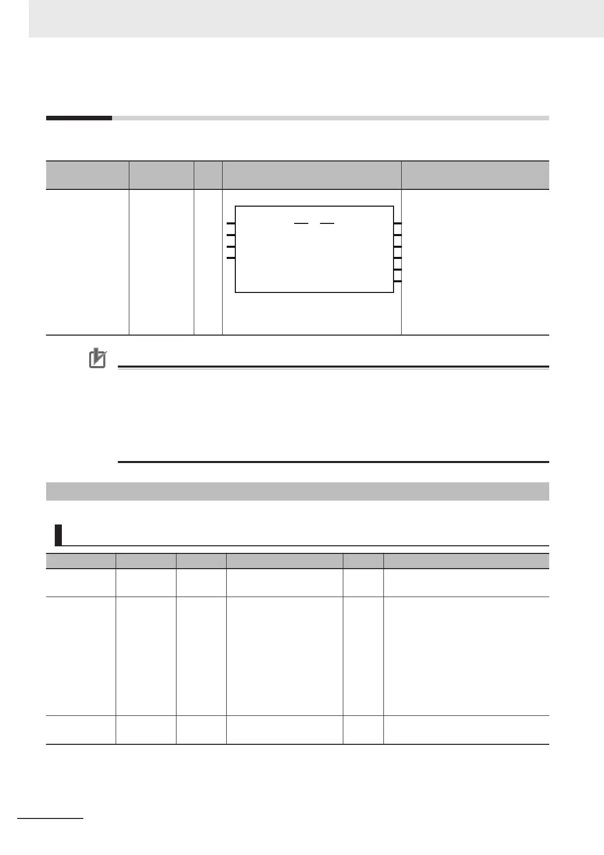 Page #524 background image