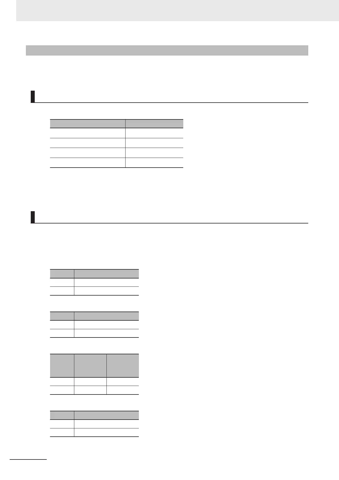 Page #528 background image