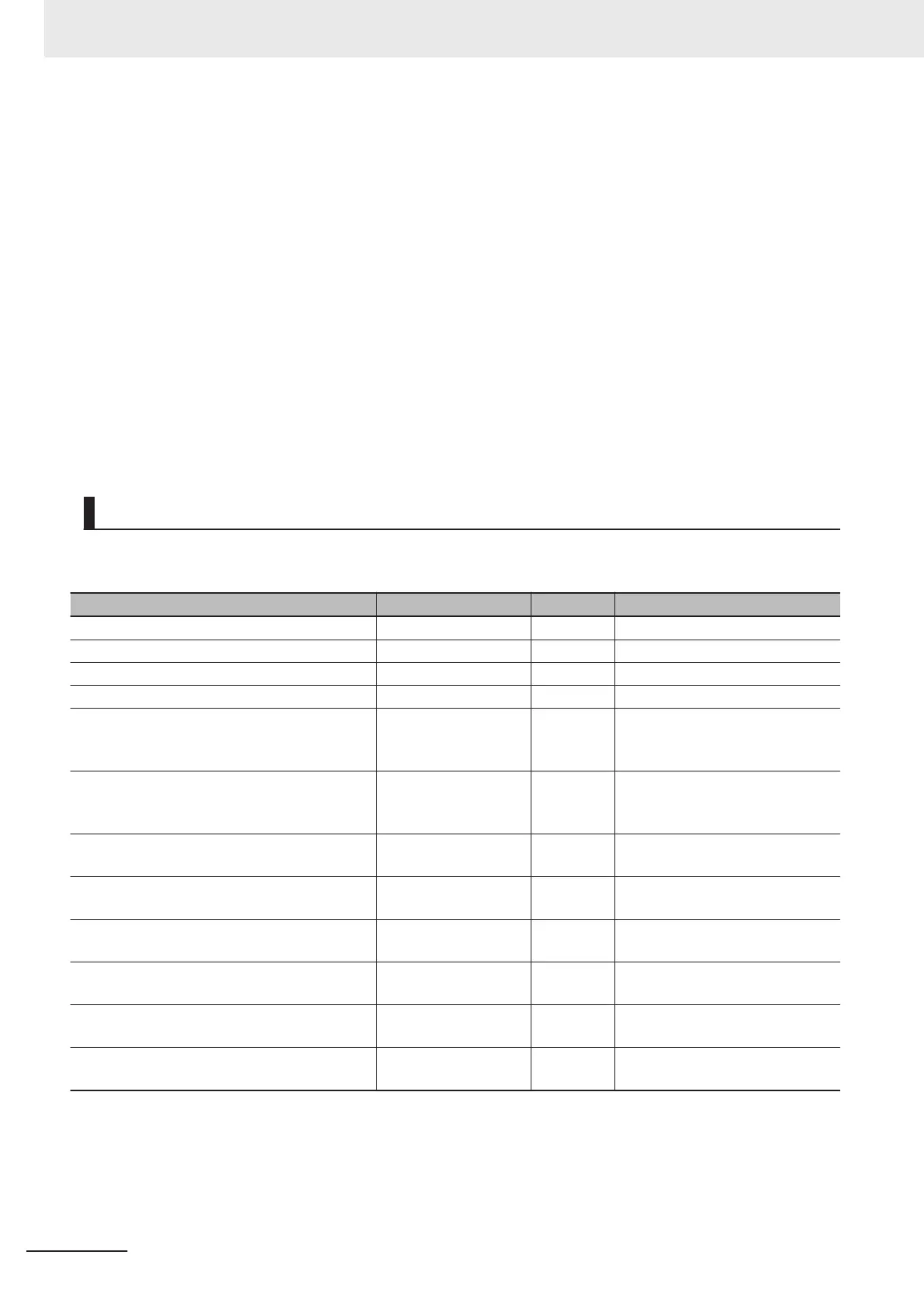 Page #532 background image