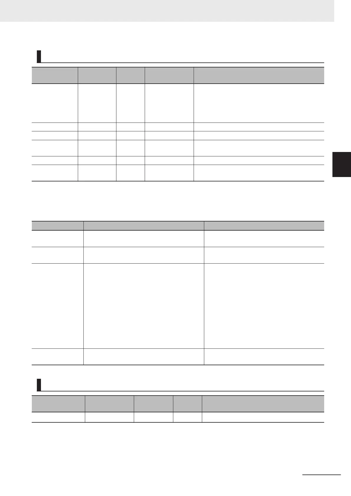 Page #537 background image