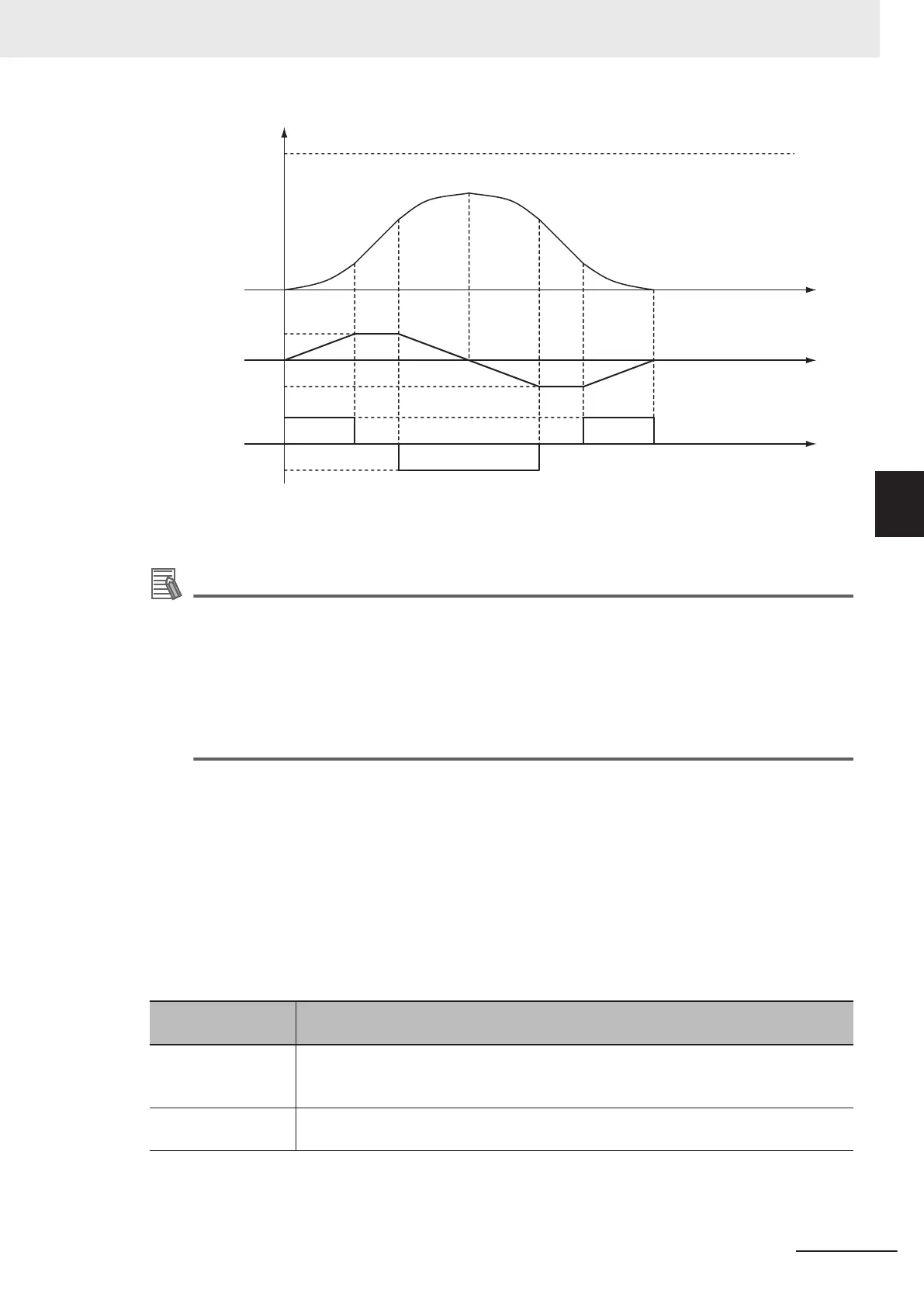 Page #571 background image