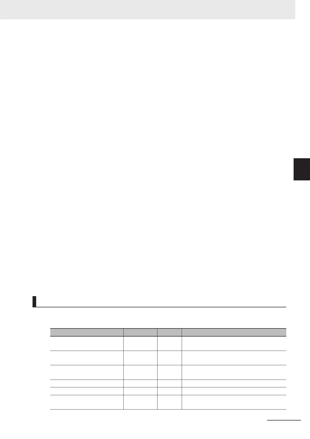 Page #583 background image
