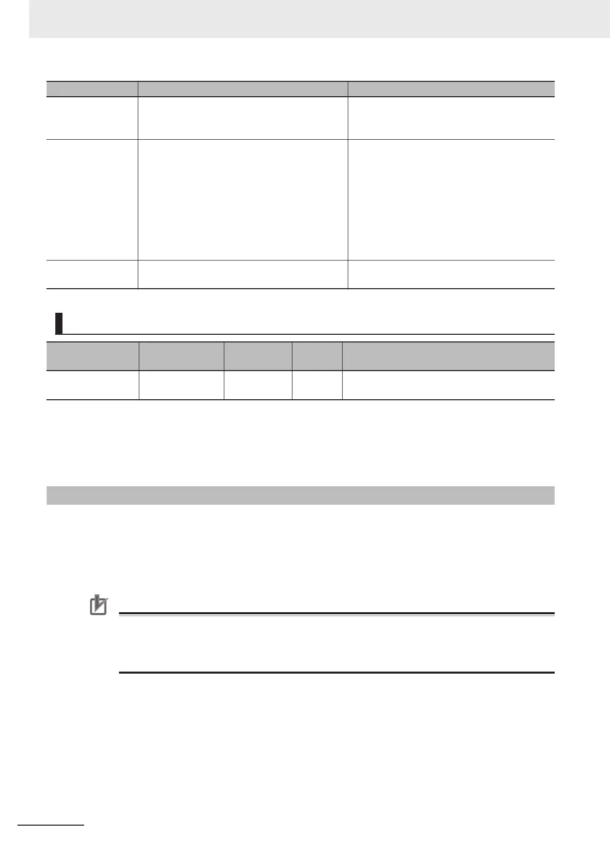 Page #594 background image