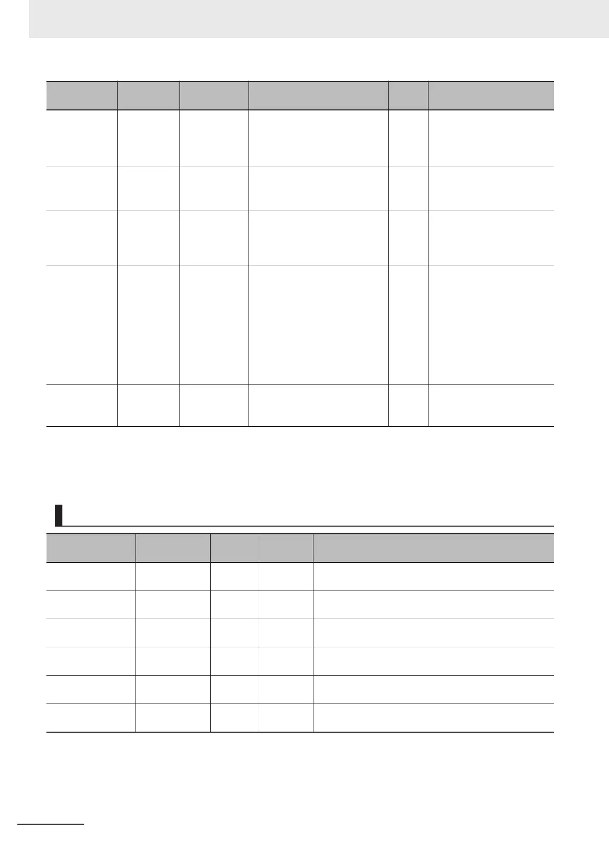 Page #596 background image