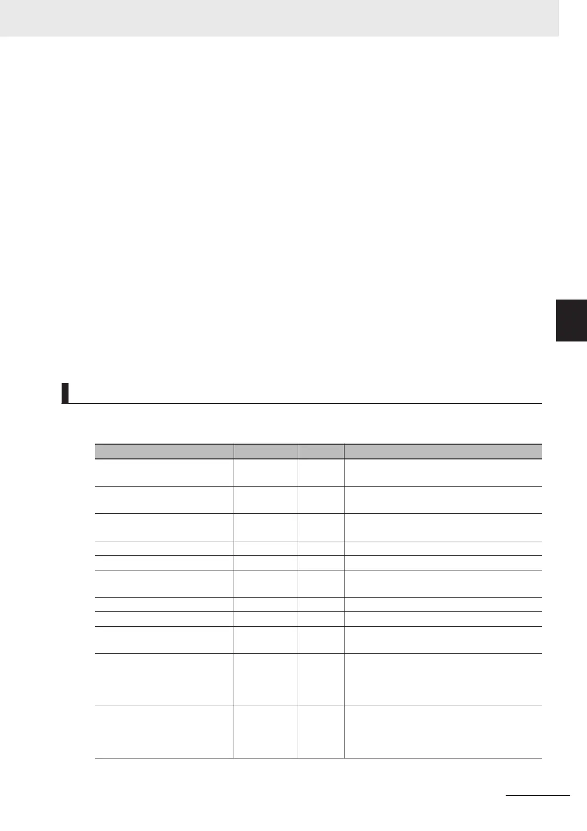 Page #619 background image
