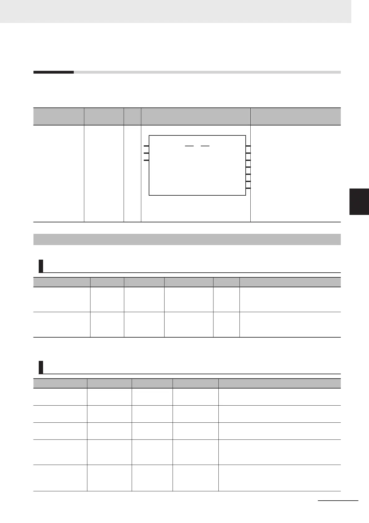 Page #643 background image