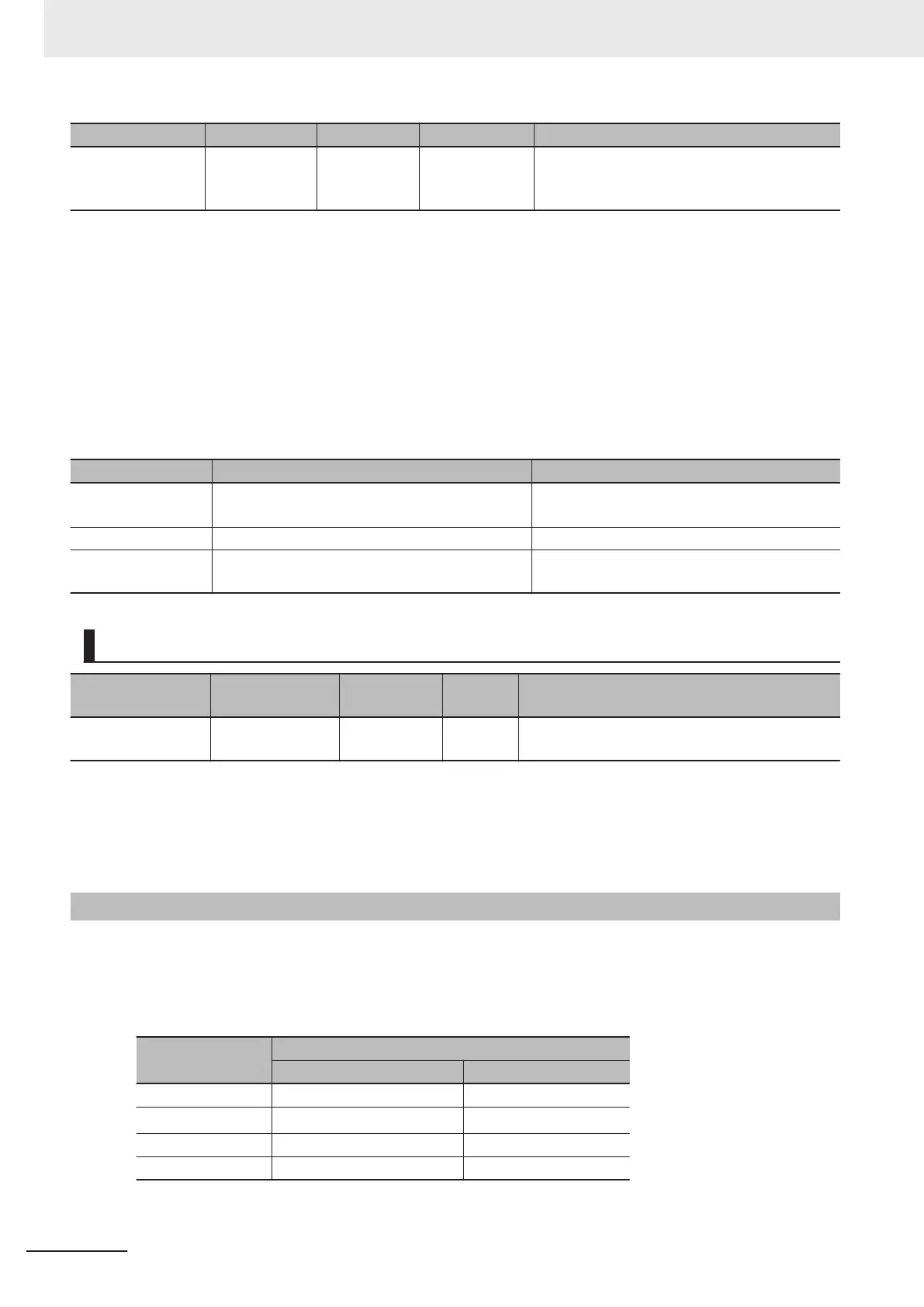 Page #644 background image