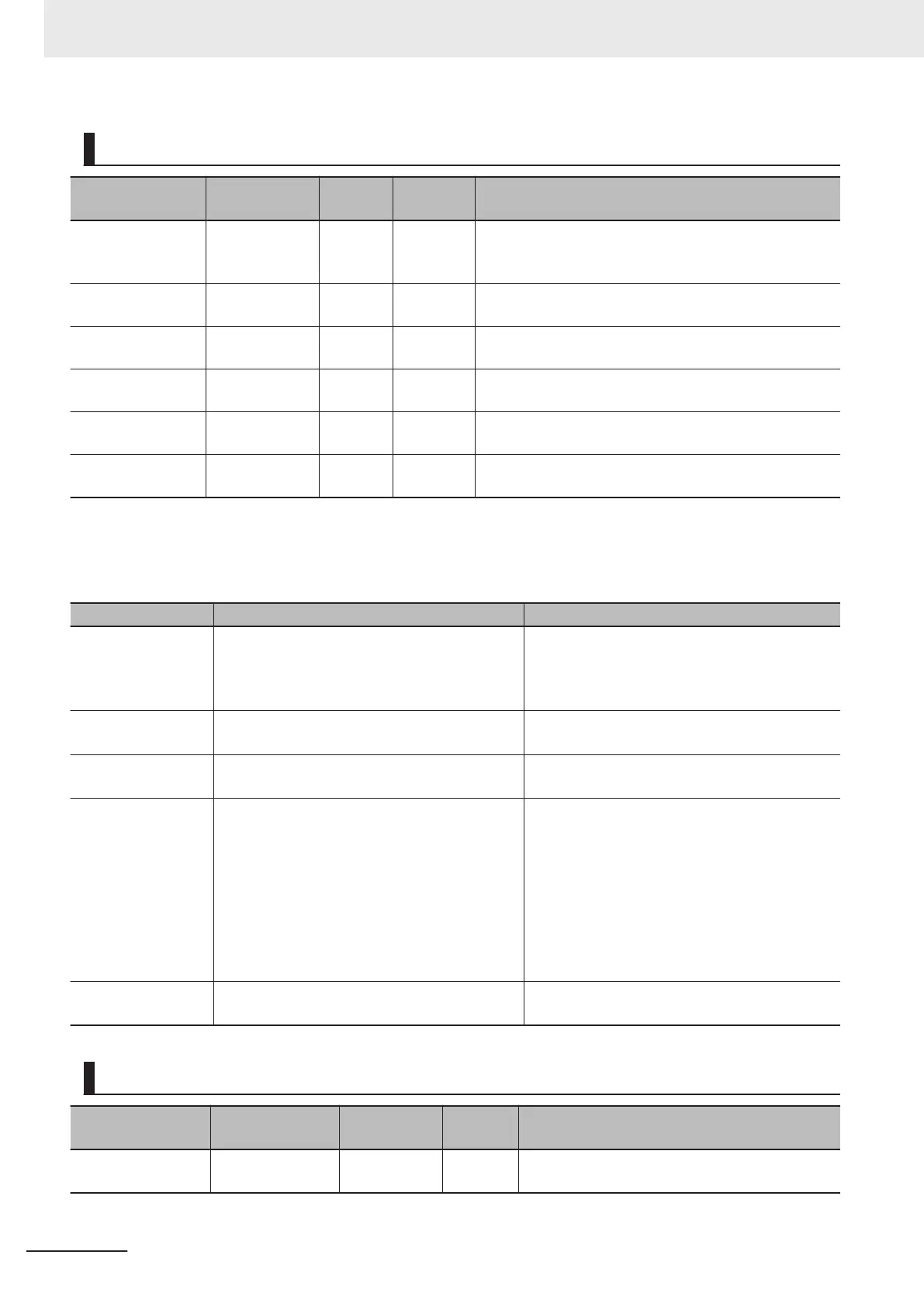 Page #652 background image