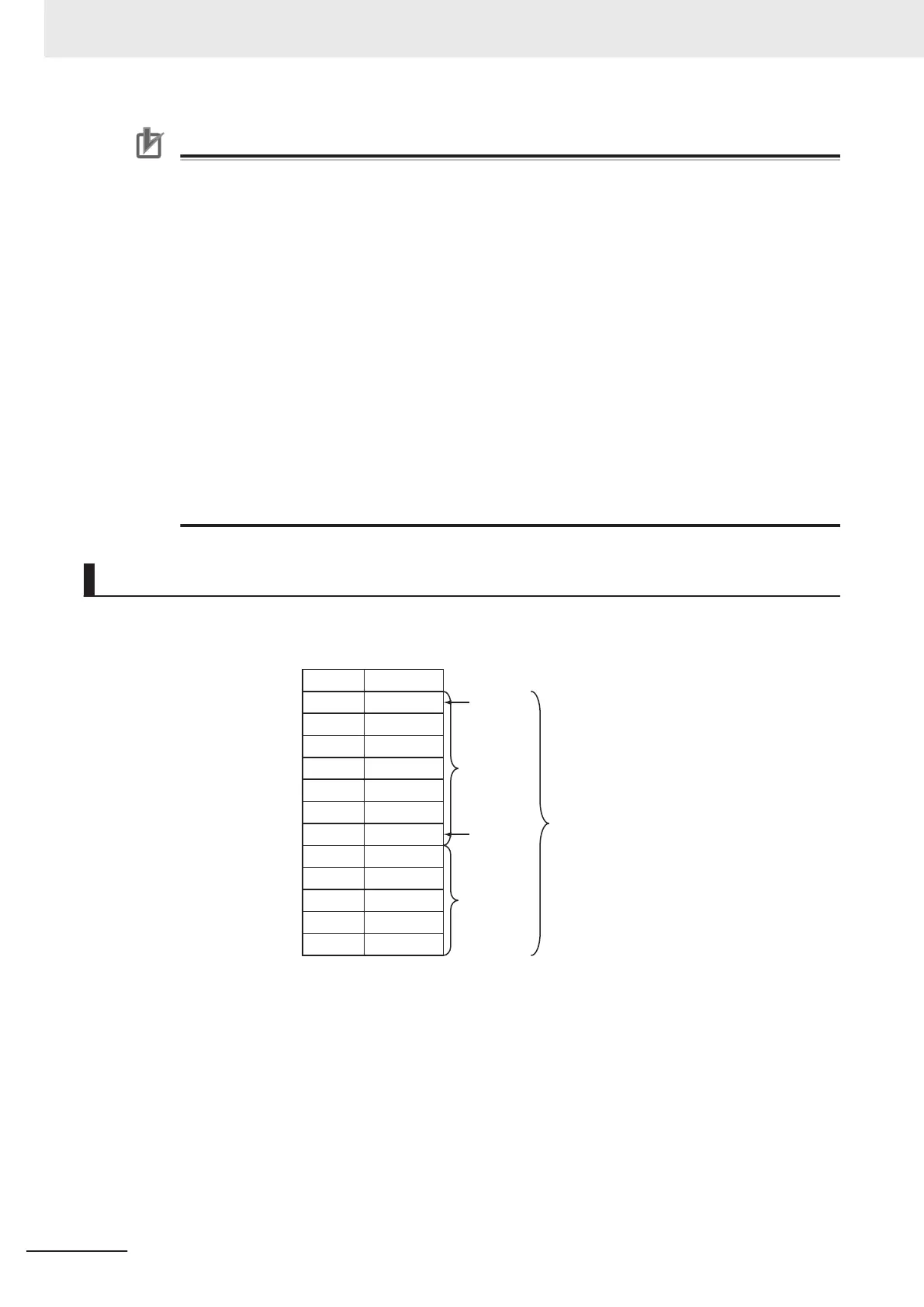Page #666 background image
