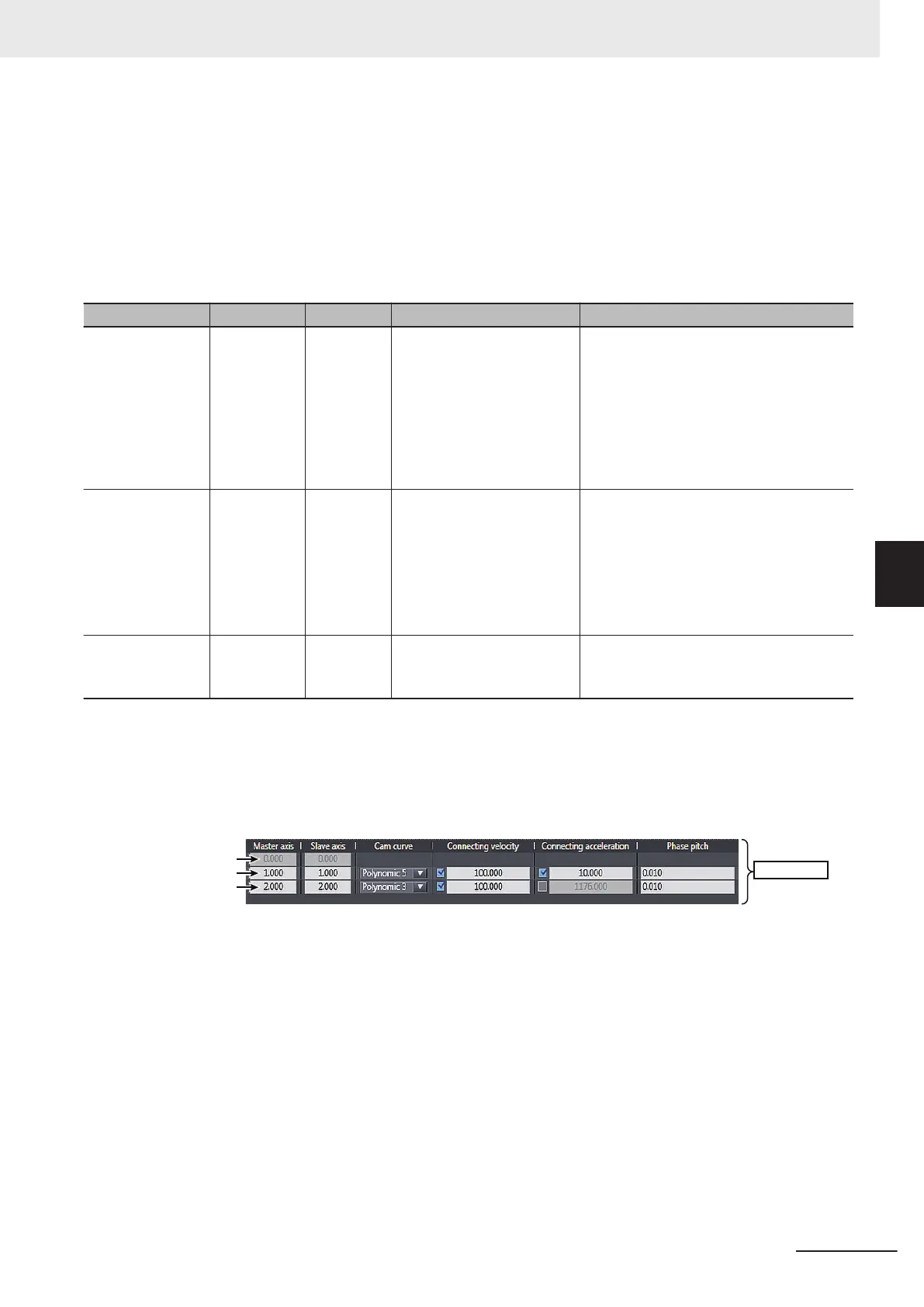 Page #685 background image