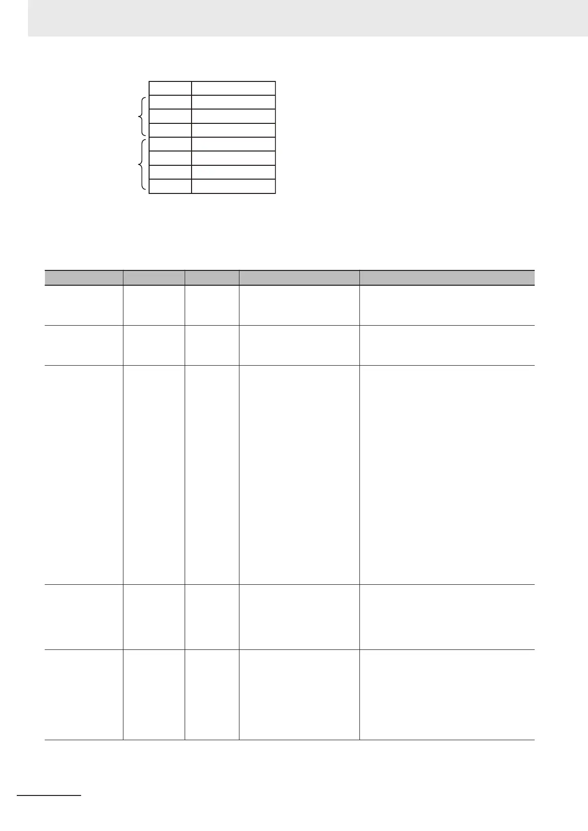 Page #686 background image