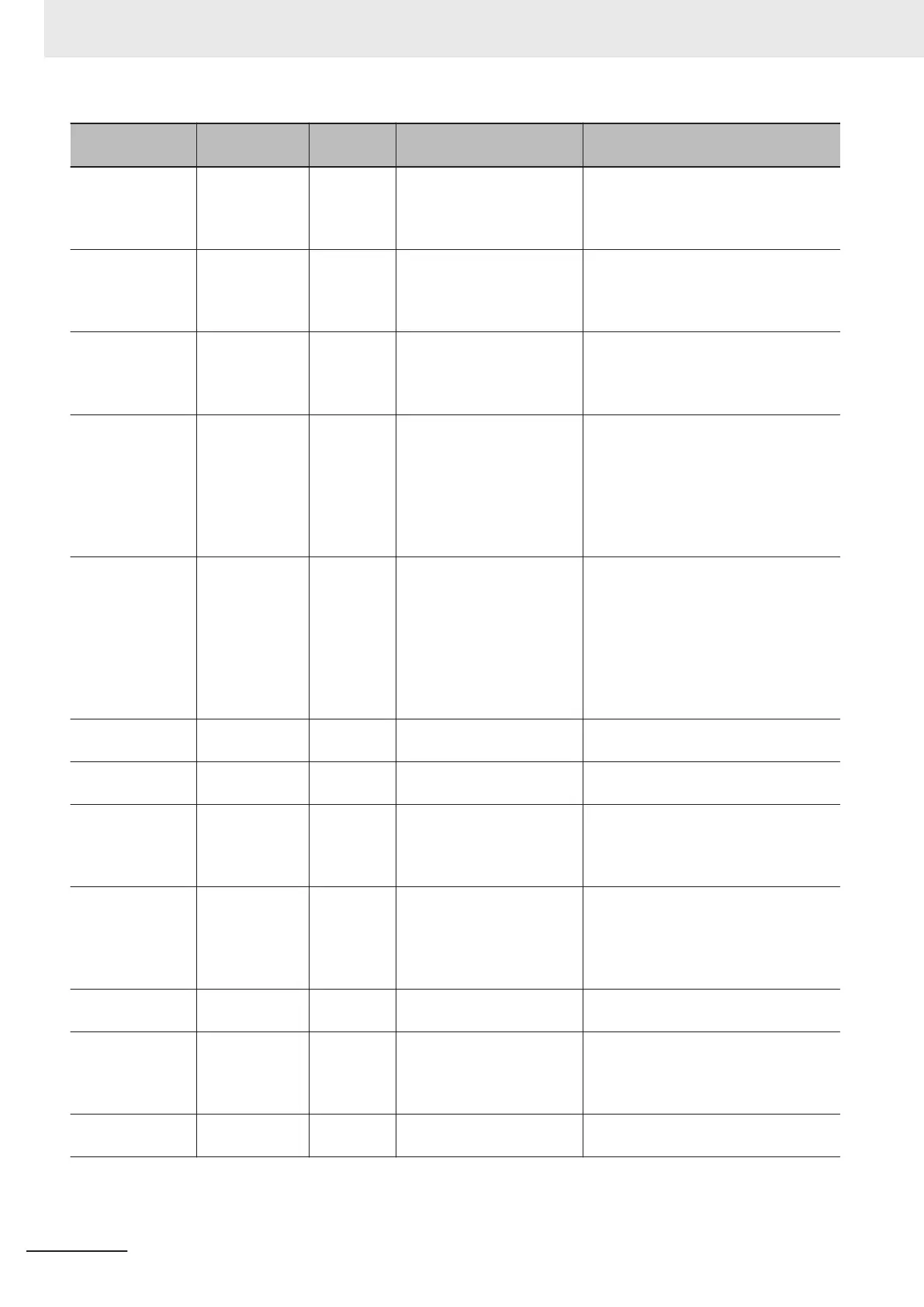 Page #718 background image
