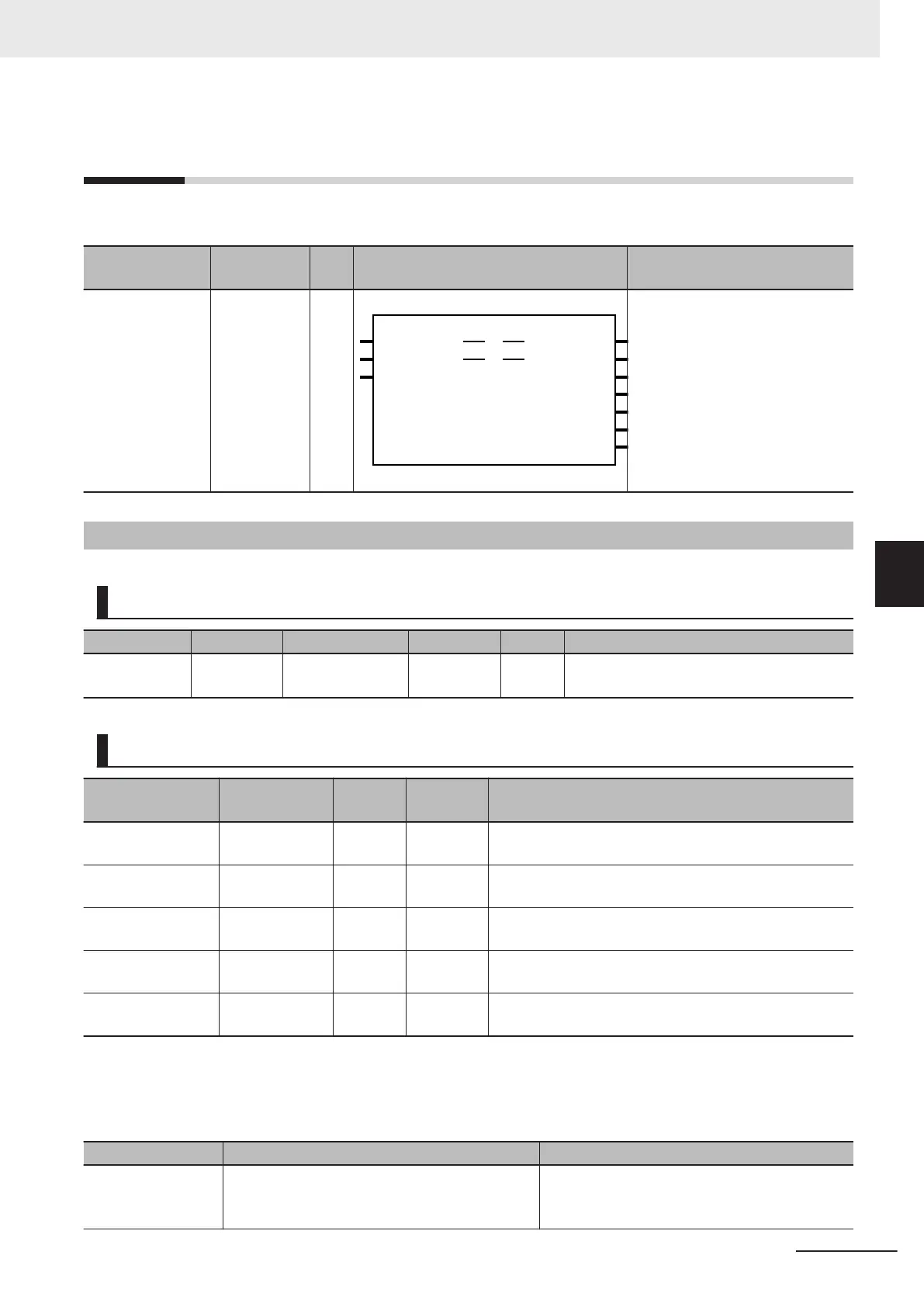 Page #723 background image