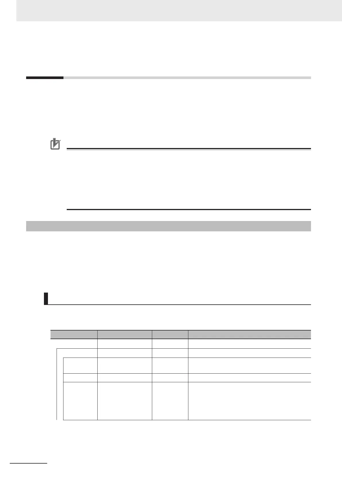 Page #728 background image
