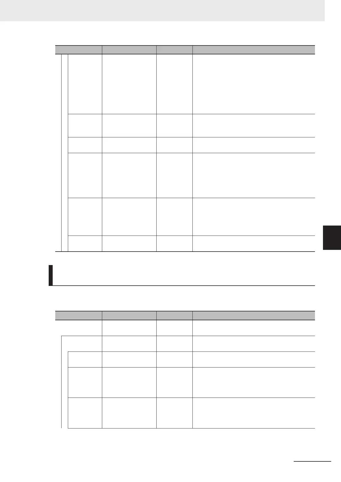 Page #729 background image