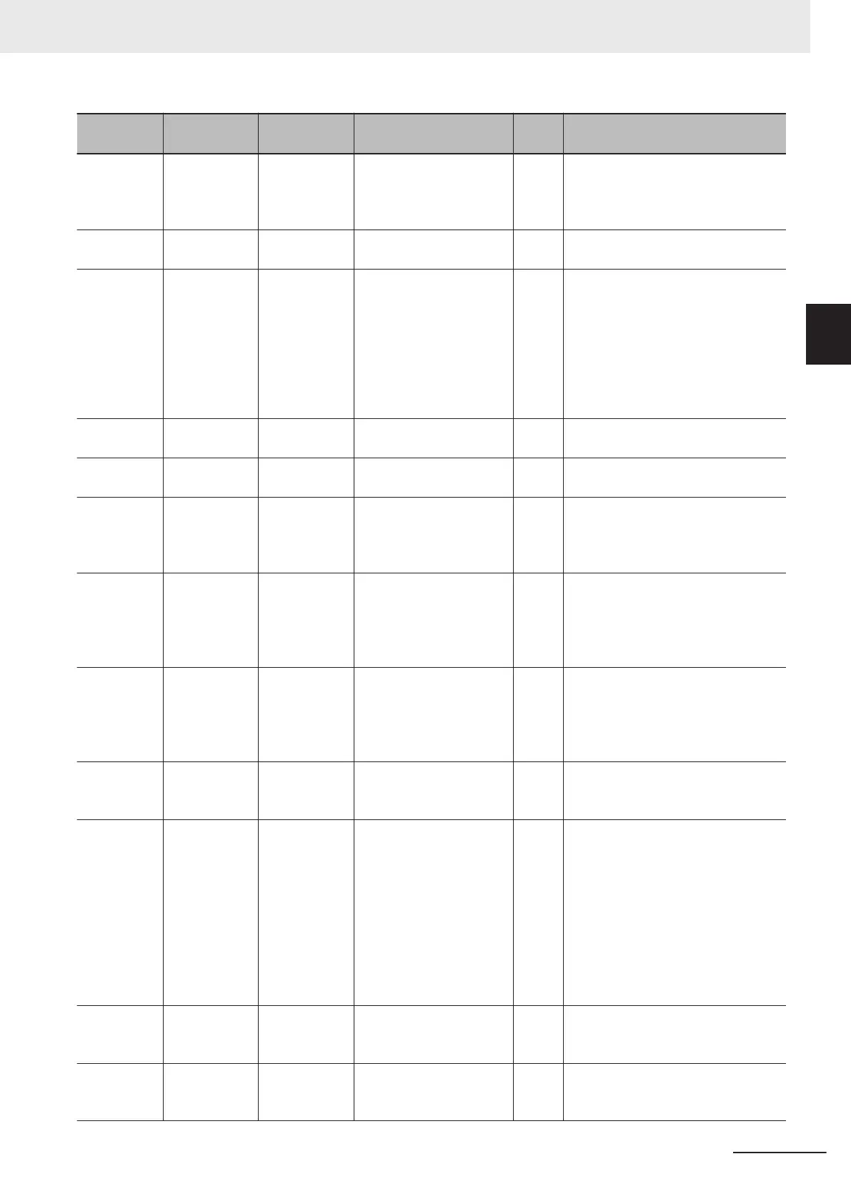 Page #63 background image
