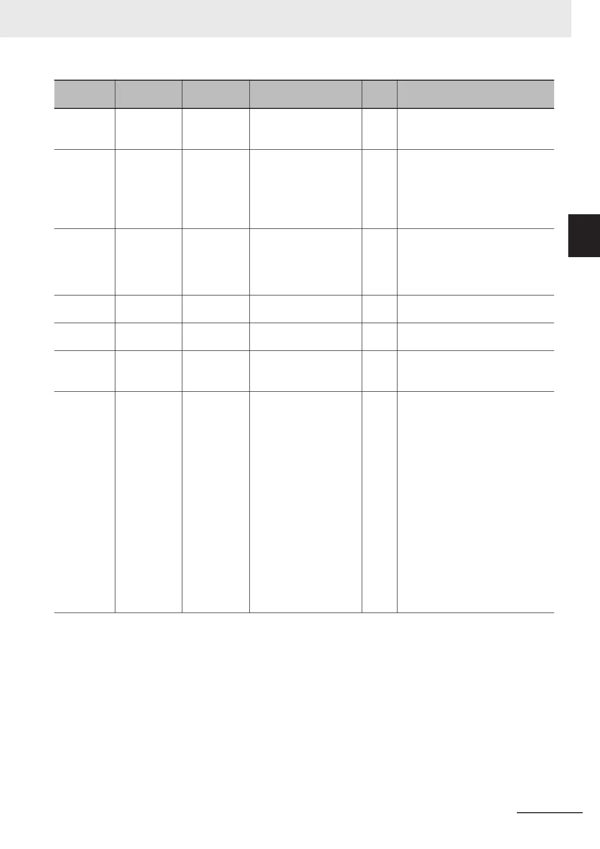 Page #67 background image
