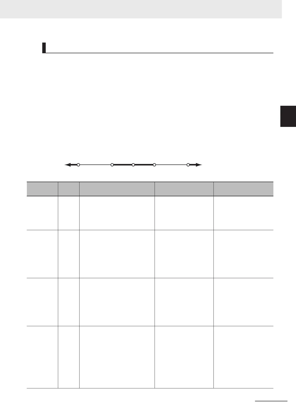 Page #69 background image