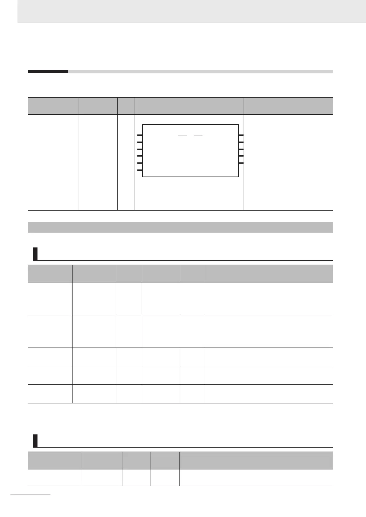Page #96 background image