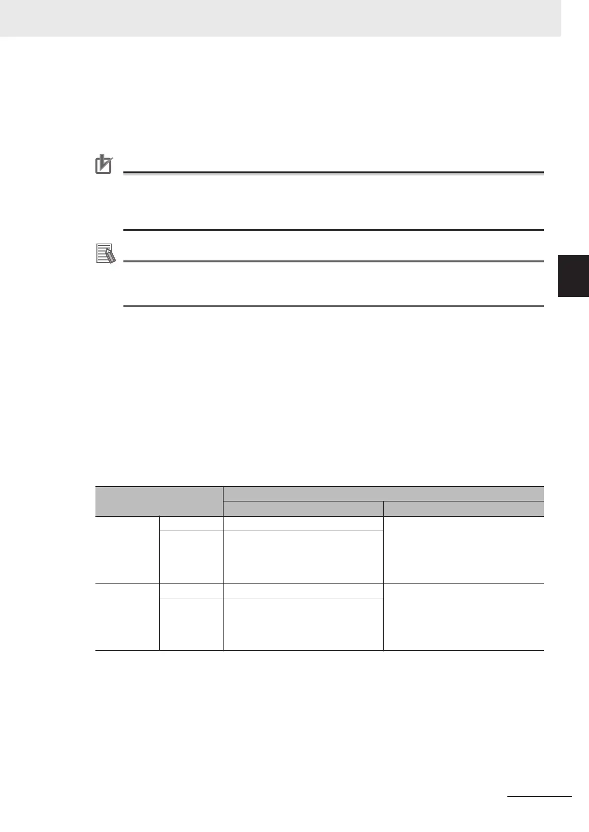 Page #125 background image