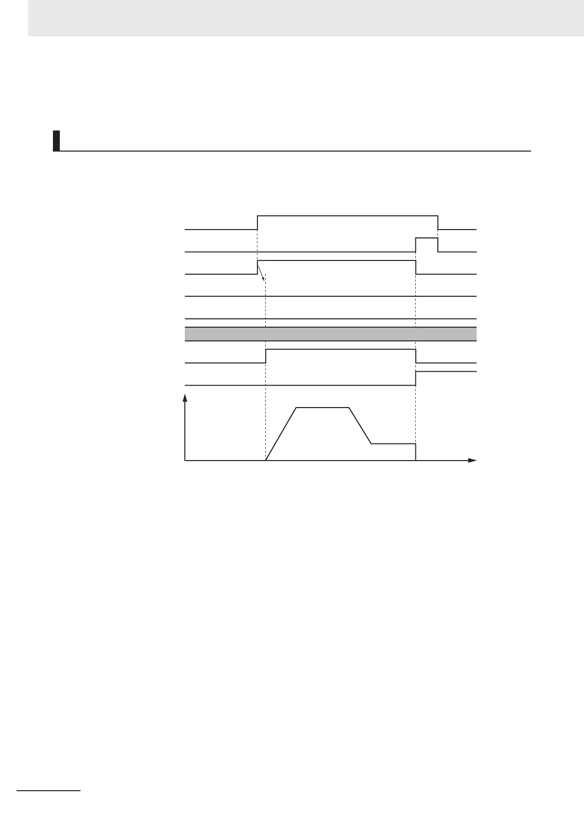 Page #126 background image